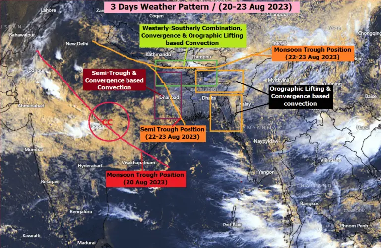 Read more about the article আগামী ৩ দিনের বৃষ্টিপাতের আপডেট । ২১ আগস্ট- ২৩ আগস্ট ২০২৩
