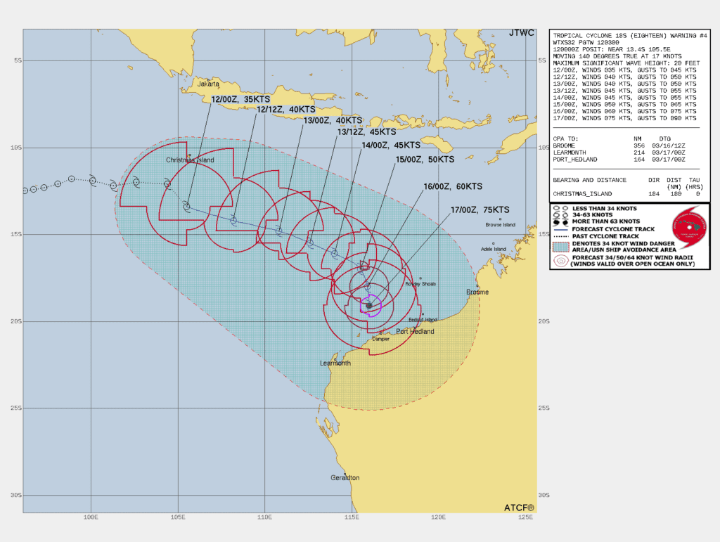 Multiple Systems Pose Potential Cyclone Threats to Australian Coasts
