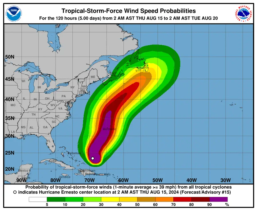 Hurricane Ernesto wind