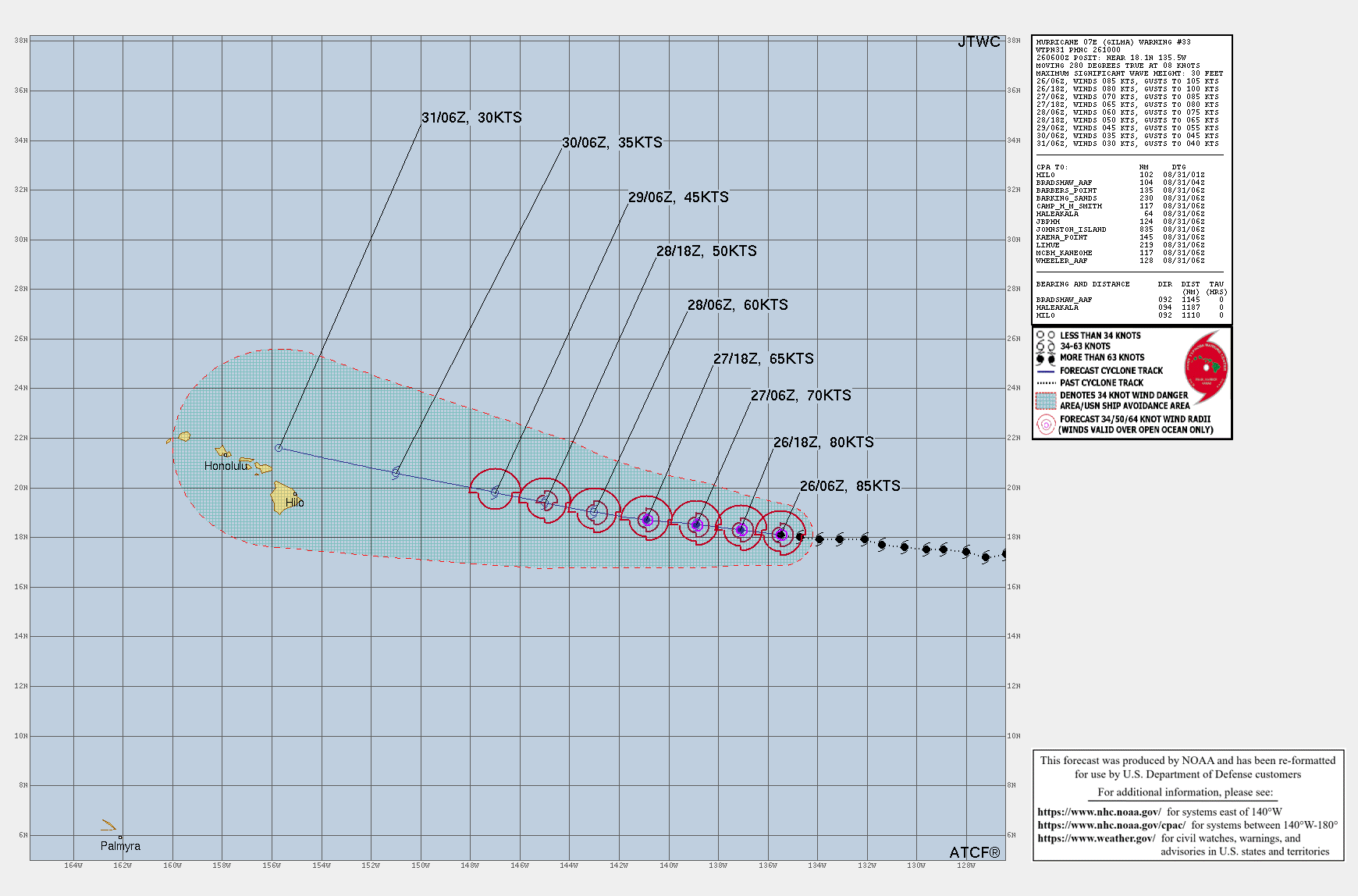 Hurricane Gilma Track by JTWC