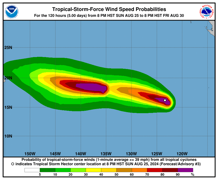 Tropical Storm Hector Wind probabilities 