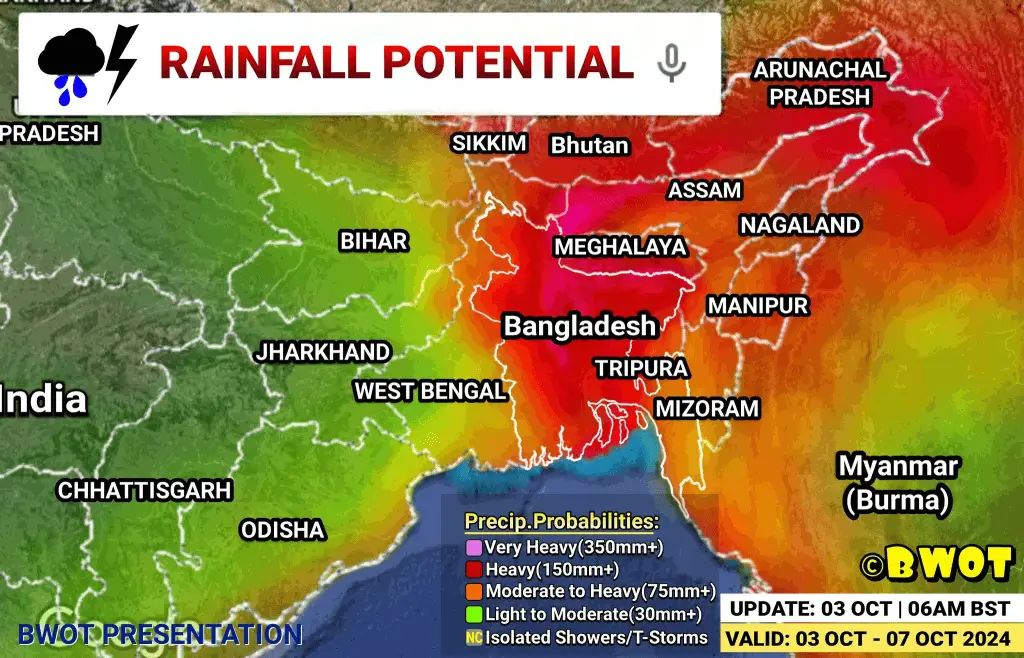 বৃষ্টিবলয় স্পিড ২০২৪