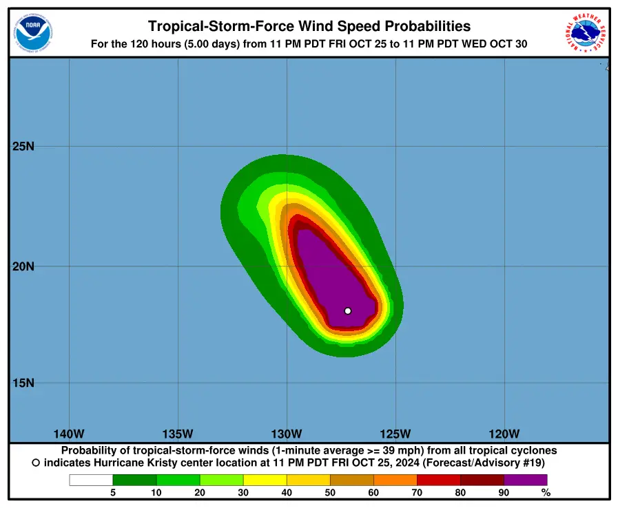 Read more about the article Hurricane Kristy Latest : Weakening Continues