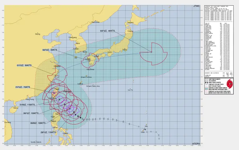 Read more about the article Typhoon Kong-Rey Latest : Rapid Intensification while approaching Taiwan