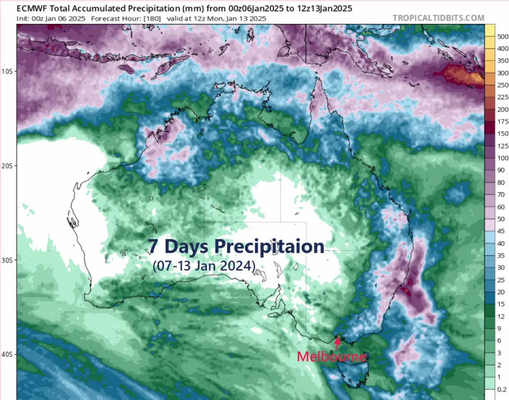 Melbourne 7-Day Weather Forecast