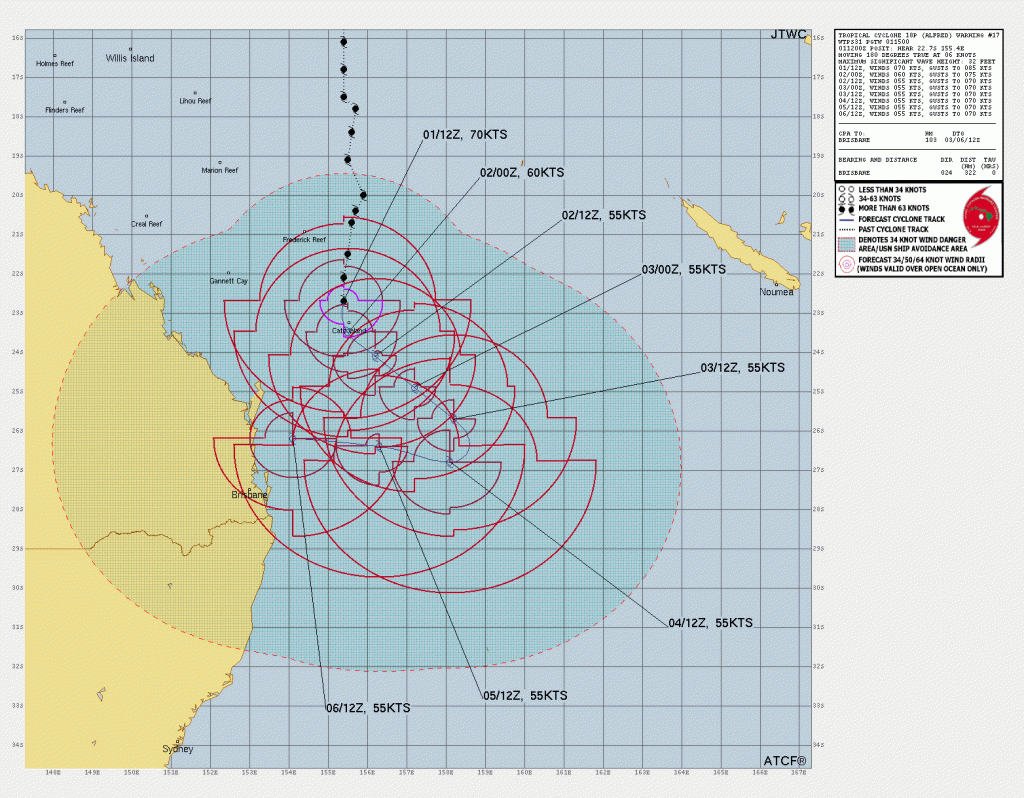 Cyclone Alfred Latest 