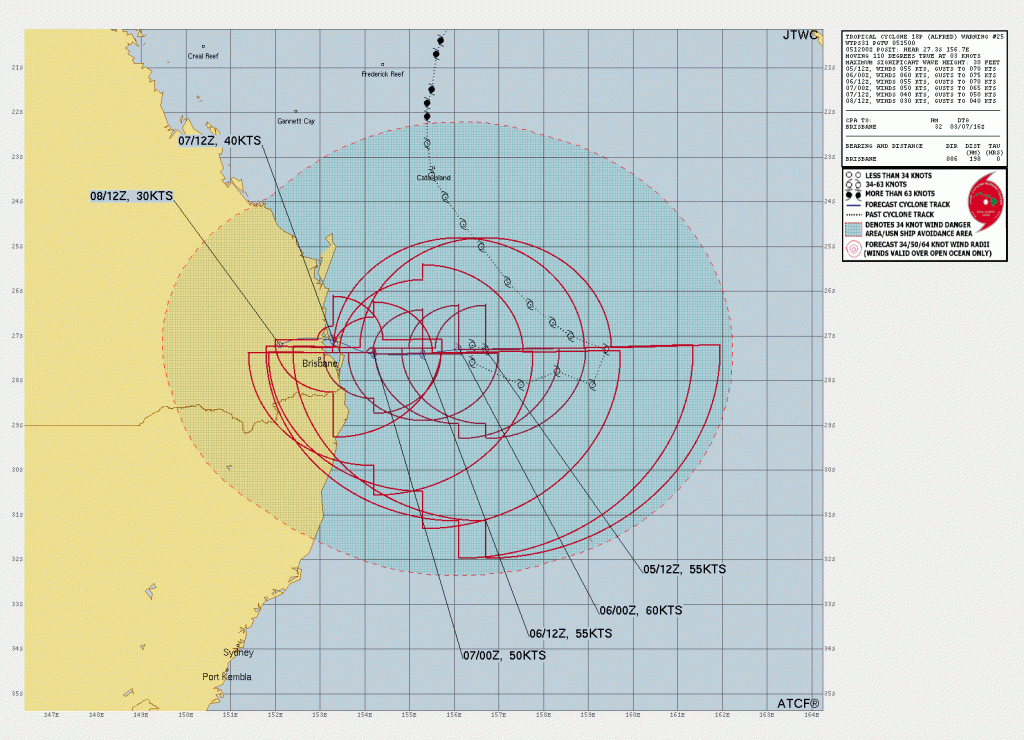 Cyclone Alfred Latest Update