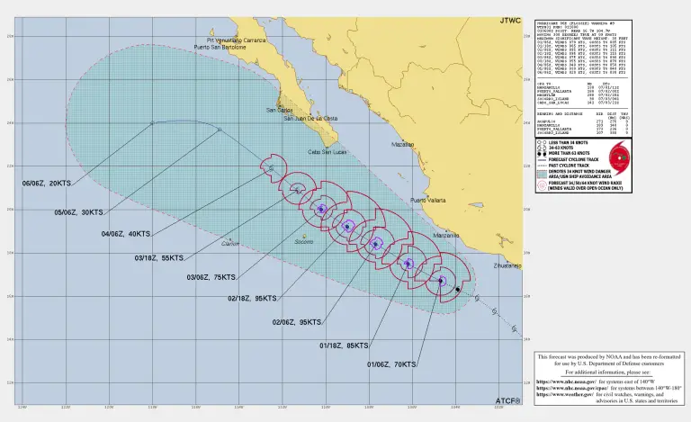 Read more about the article Hurricane Flossie Latest Update – Strengthening Storm
